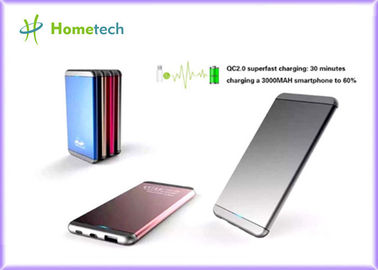 5000mAhは充満口紅力銀行、QC 2.0のIphone7のための余分充電器絶食します