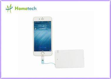 購入 極めて薄い 2600mAh 口紅力銀行バックアップ移動式充電器力銀行 オンライン製造